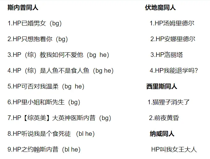 Hp同人推文 斯内普 伏地魔 西里斯 德拉科 纳威 哔哩哔哩