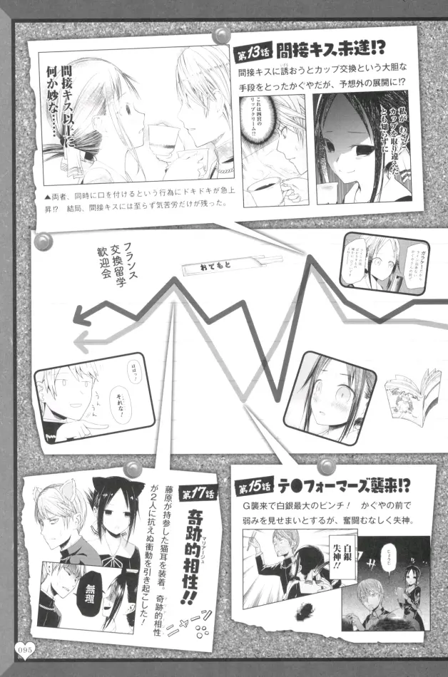 辉夜大小姐想让我告白官方粉丝籍 下 哔哩哔哩