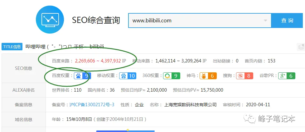 百度权重收录=百度收录高权重网站有哪些