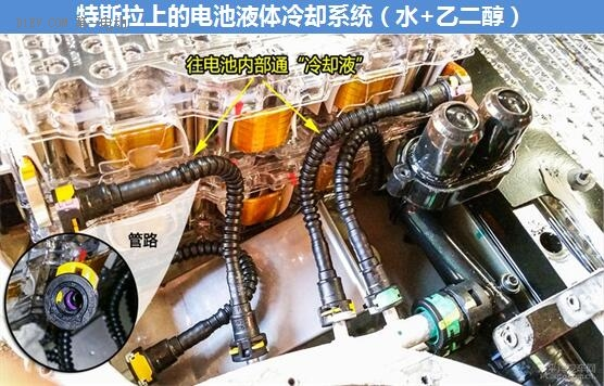 通用的volt电池系统的加热冷却采用相变材料(pcm)方式进行冷却和加热