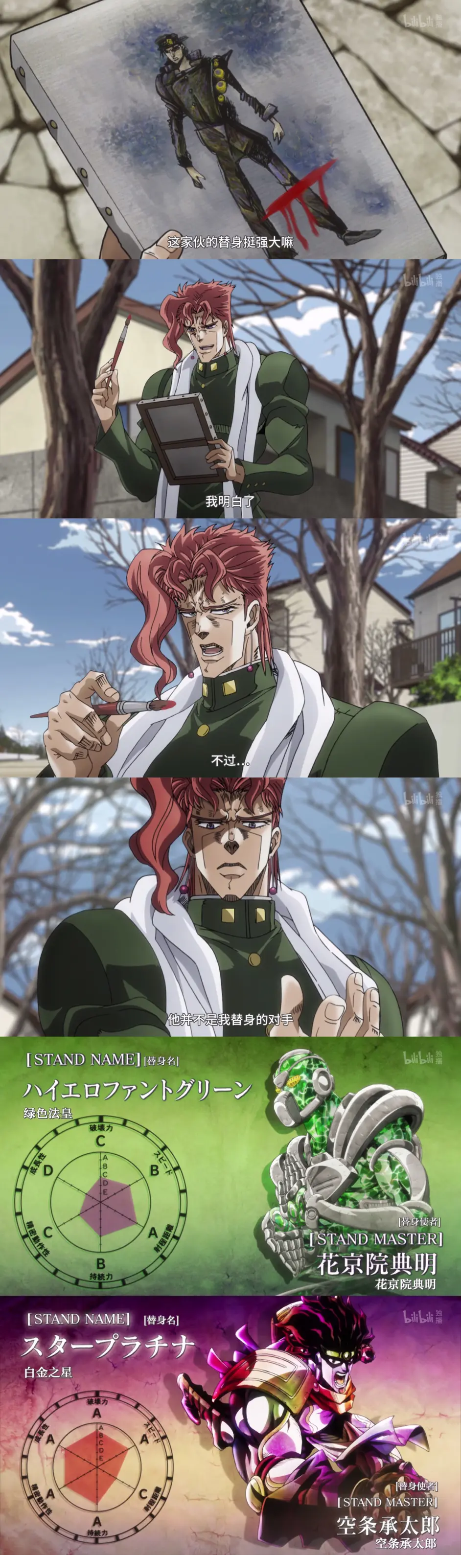 感想 整理 我为什么喜欢花京院典明 上 哔哩哔哩