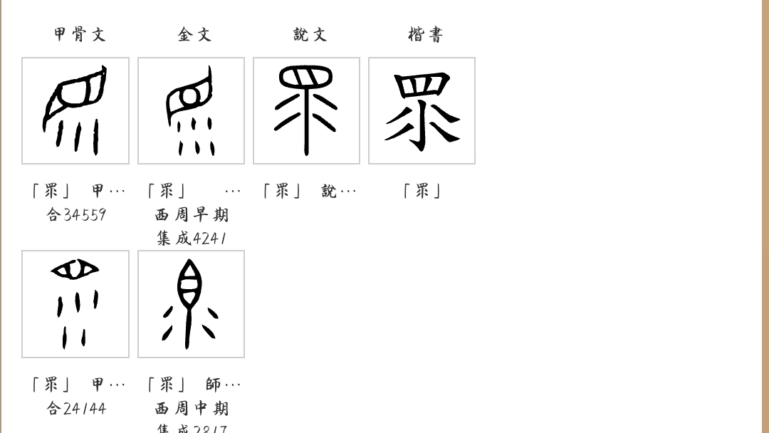 有趣的汉字:眔,其实是泪的象形字 - 哔哩哔哩