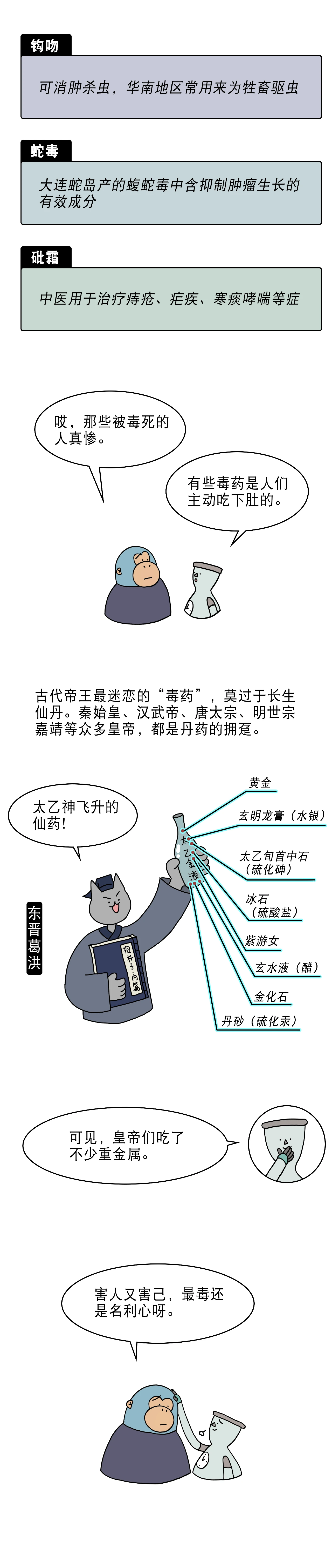 古代毒酒真能让人现场升天吗5