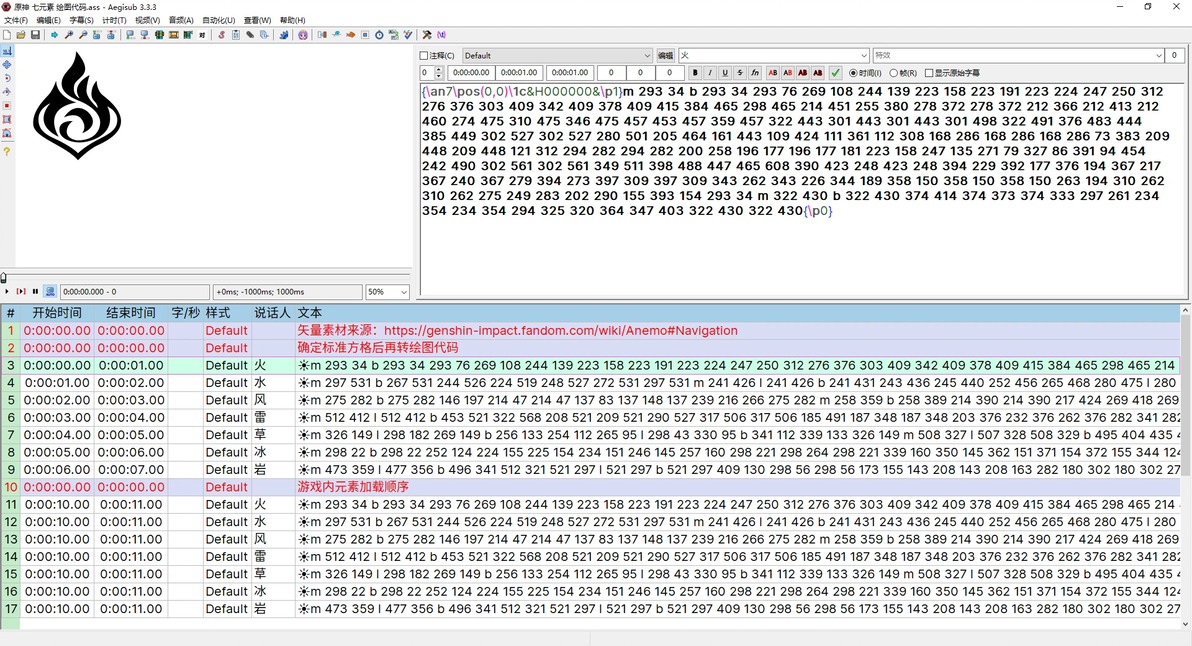 【Aegisub相关】原神 七元素 SVG矢量素材+ASS绘图代码 - 哔哩哔哩