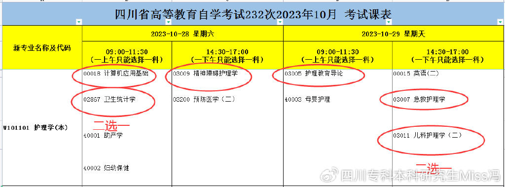 2023年自学考试报名指南：找到属于你的教育之门