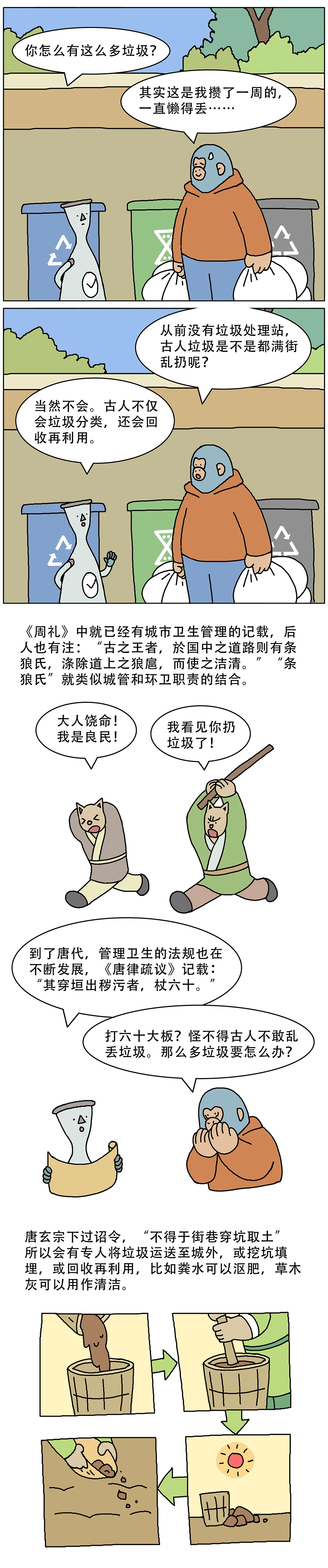 古人的垃圾分类到底有多牛1