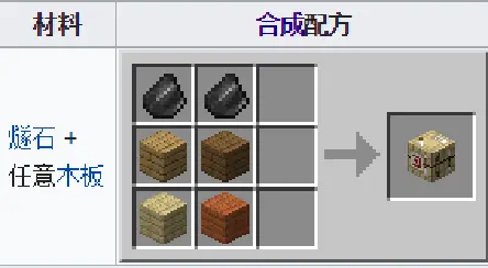 我的世界 1 14 4新工具的合成 哔哩哔哩 我的世界 1 14 4新工具的合成 哔哩哔哩