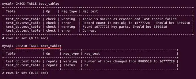 如何有效进行MySQL 8数据库的数据恢复？