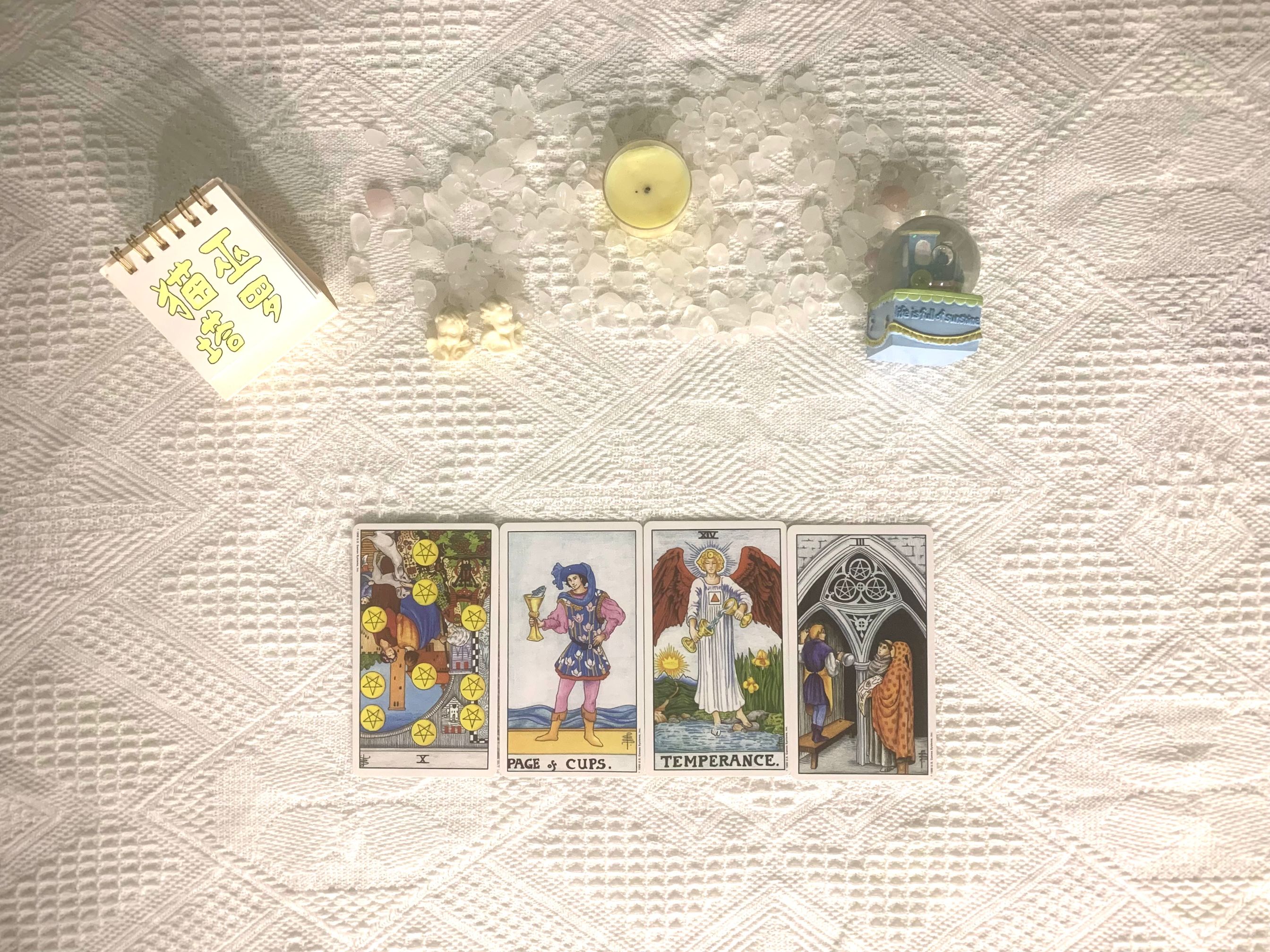 我们先来看一下整个牌面的情况: 星币十逆位 圣杯侍者 节制牌 星币三