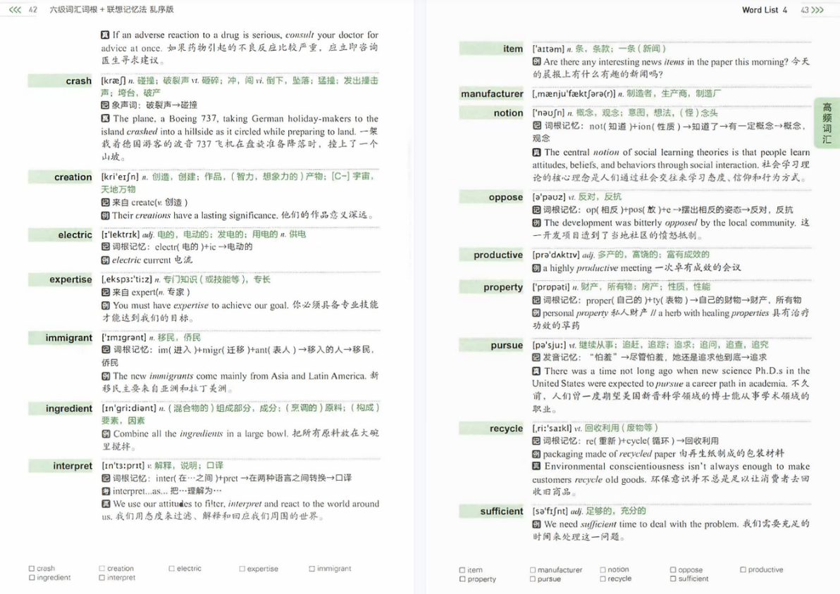 2023新东方六级词汇词根+联想记忆法高清无水印电子版PDF 新东方六级词汇乱序版PDF - 哔哩哔哩
