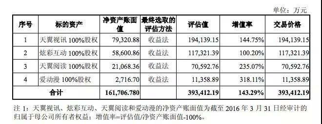 艺术品藏品评估：专业眼光带你洞悉市场真相