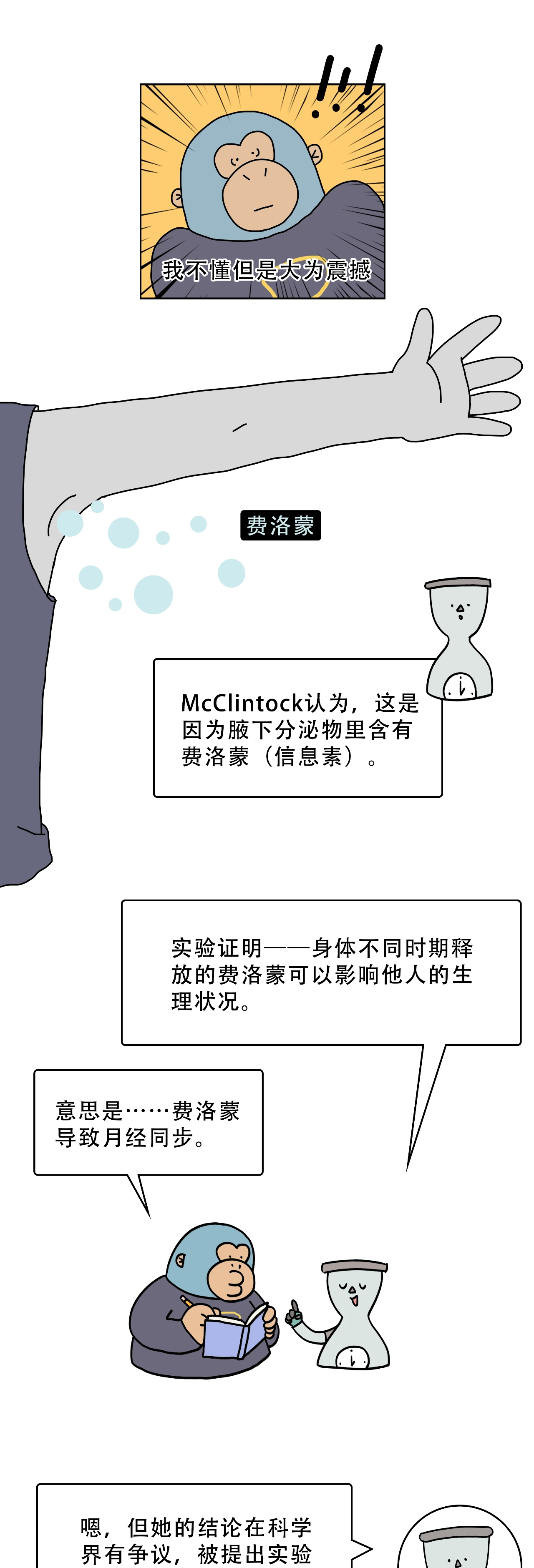 为什么女生月经会逐渐同步5