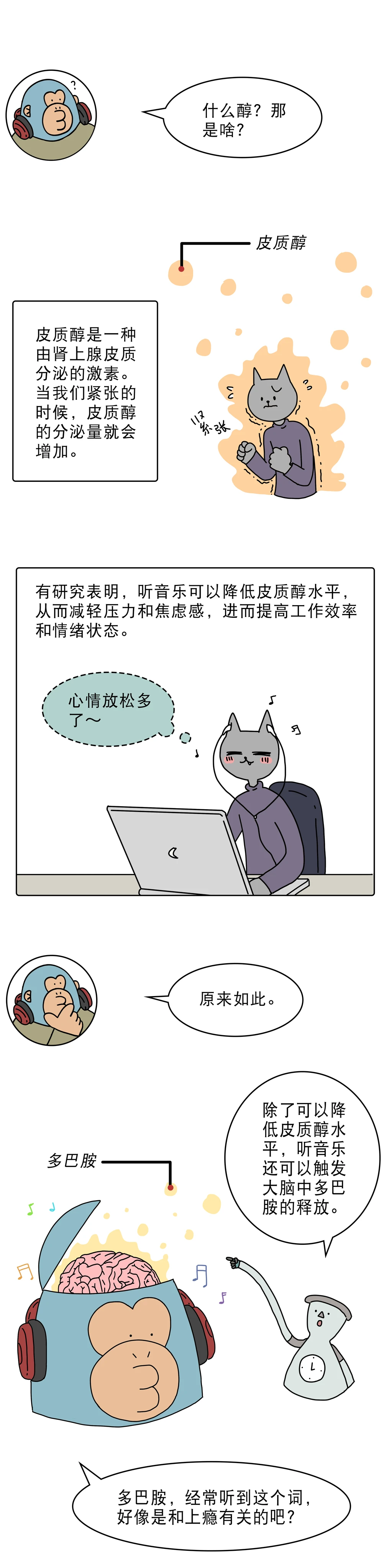 自带BGM会让效率变更高2