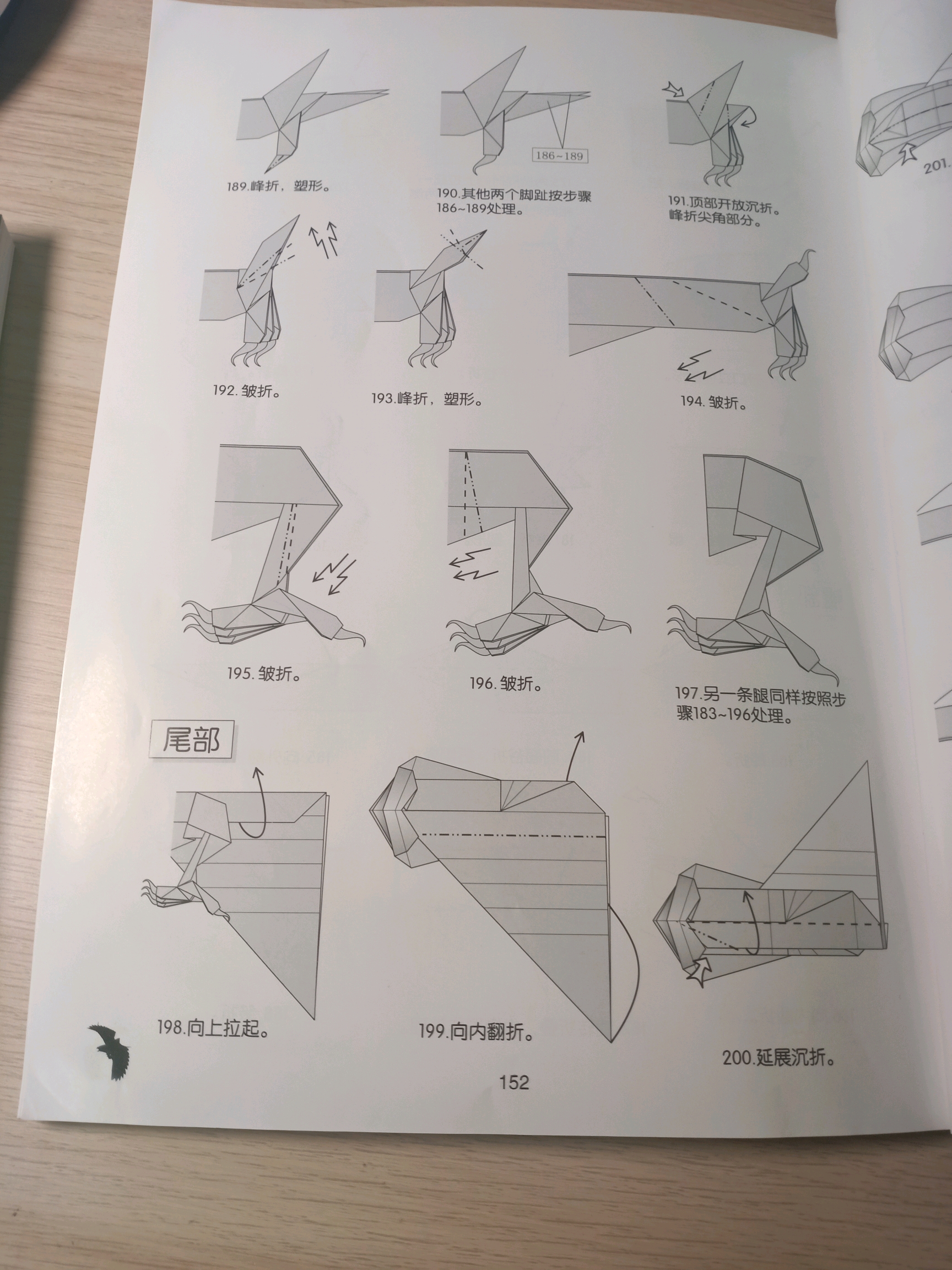 阮红强越南鹰中文图解-电子版