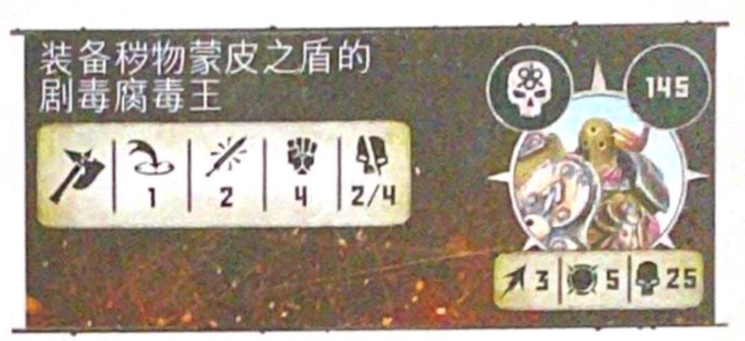Aos战吼——纳垢人类旧版数据卡 哔哩哔哩 