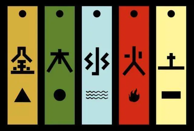 金木水火土 谁最土 哔哩哔哩
