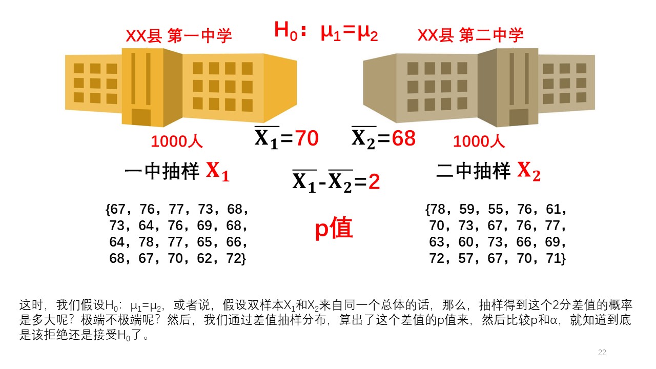 Ppt 16 t 