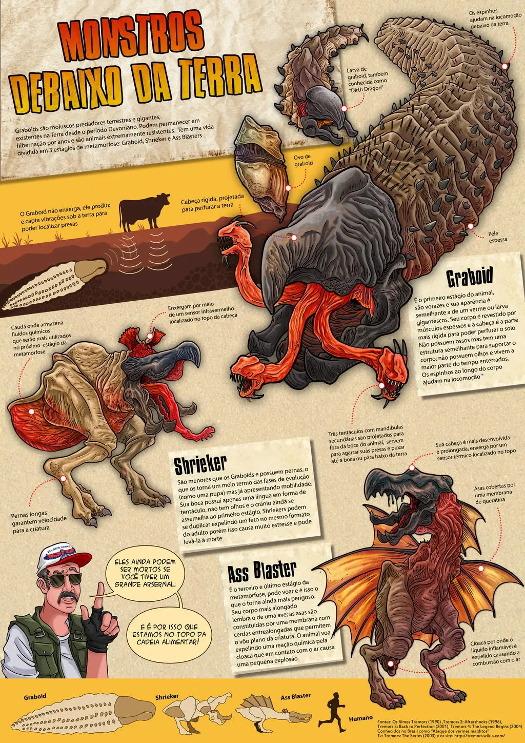 异形魔怪——格博拉图集