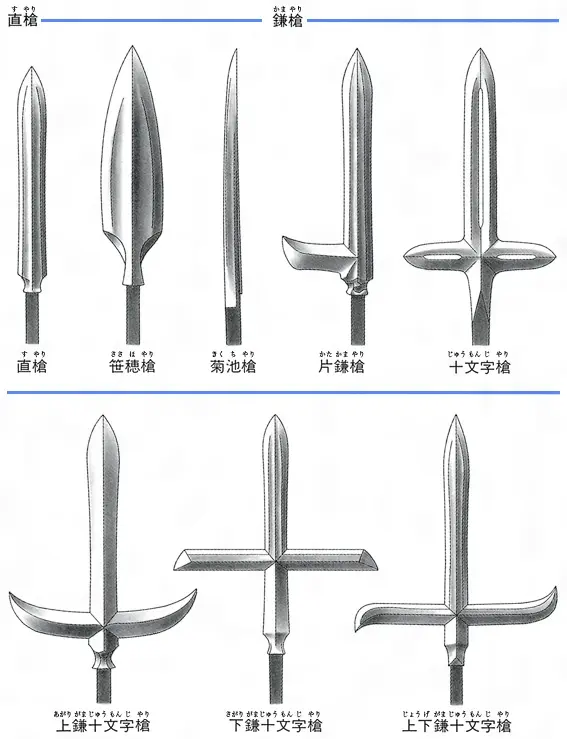 Bigfun 仁王 系列名武器背景及现实原型百科 枪