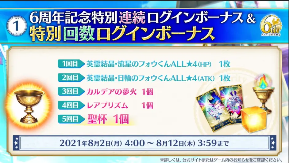 Fgo日服6周年情报 五星杀狐实装 常驻从者32选1来了 哔哩哔哩 Fgo日服6周年情报 五星杀狐实装 常驻从者32选1来了 哔哩哔哩