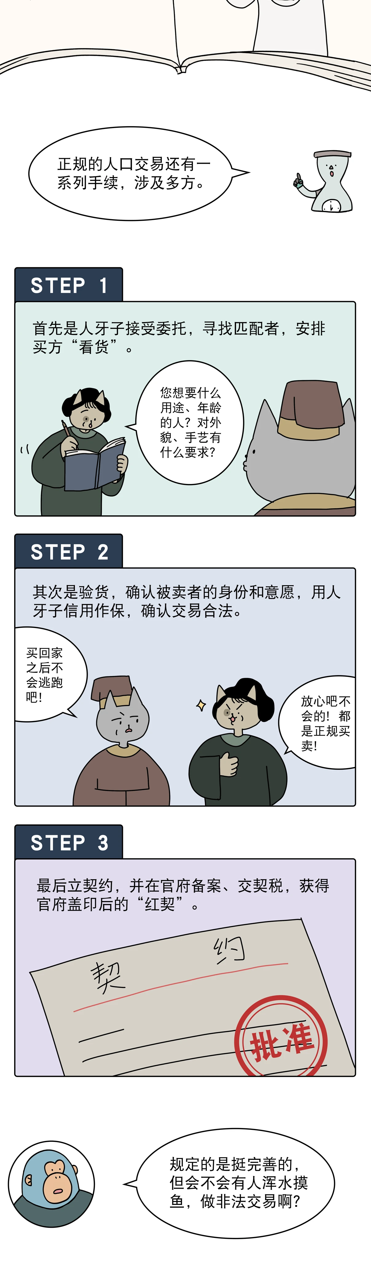 古代真的可以随意发卖人口吗6
