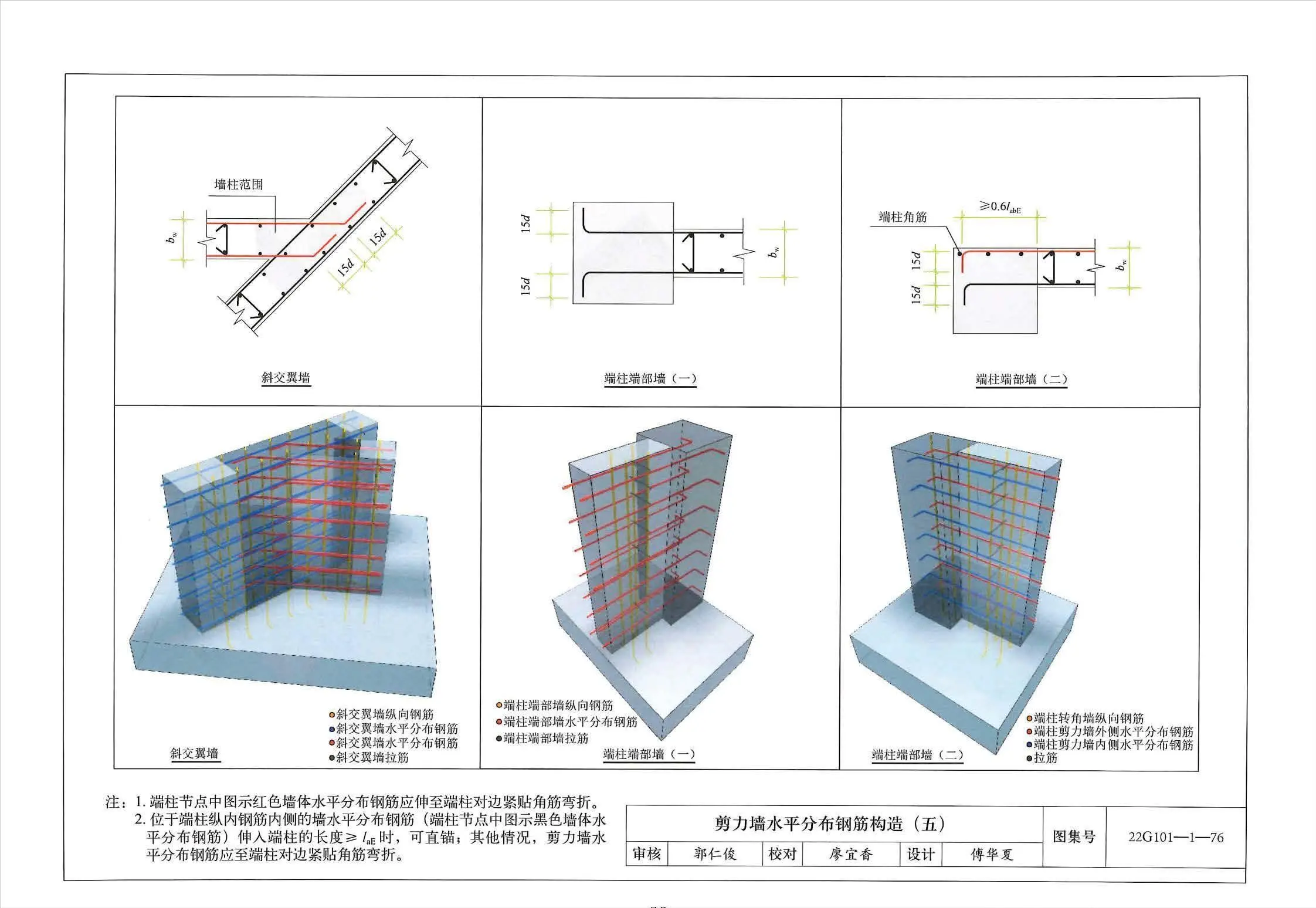 平法图集最新版图片