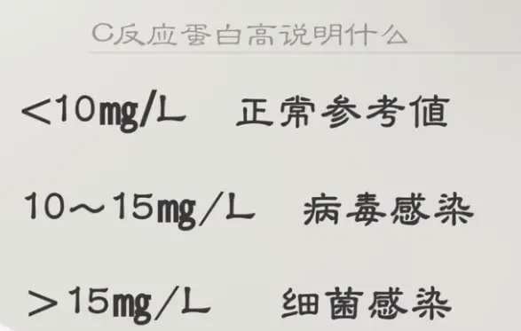 c-反应蛋白