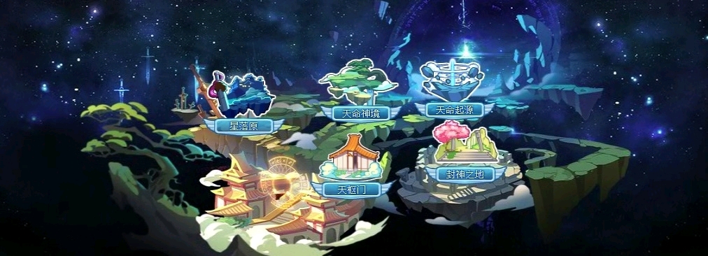 奥拉星,异次元宇宙地图