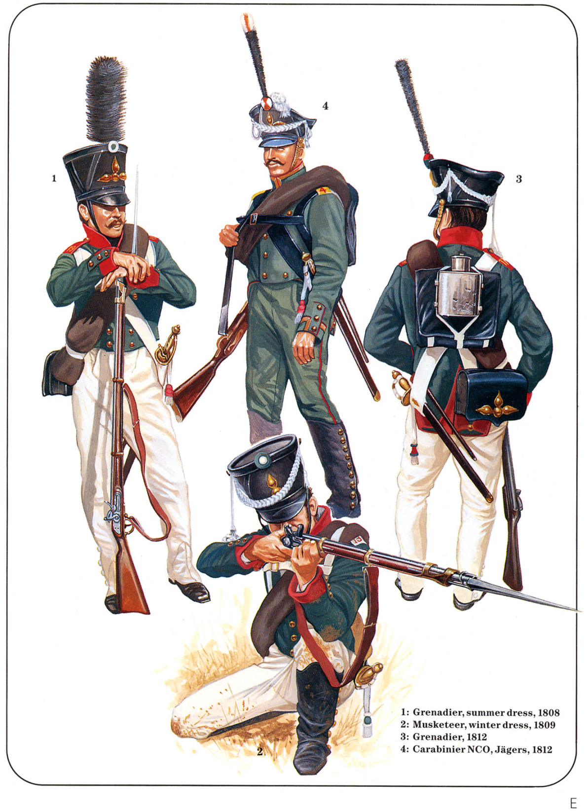 1812年俄军军服图片