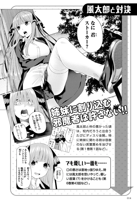 五等分的花嫁 角色书 二乃