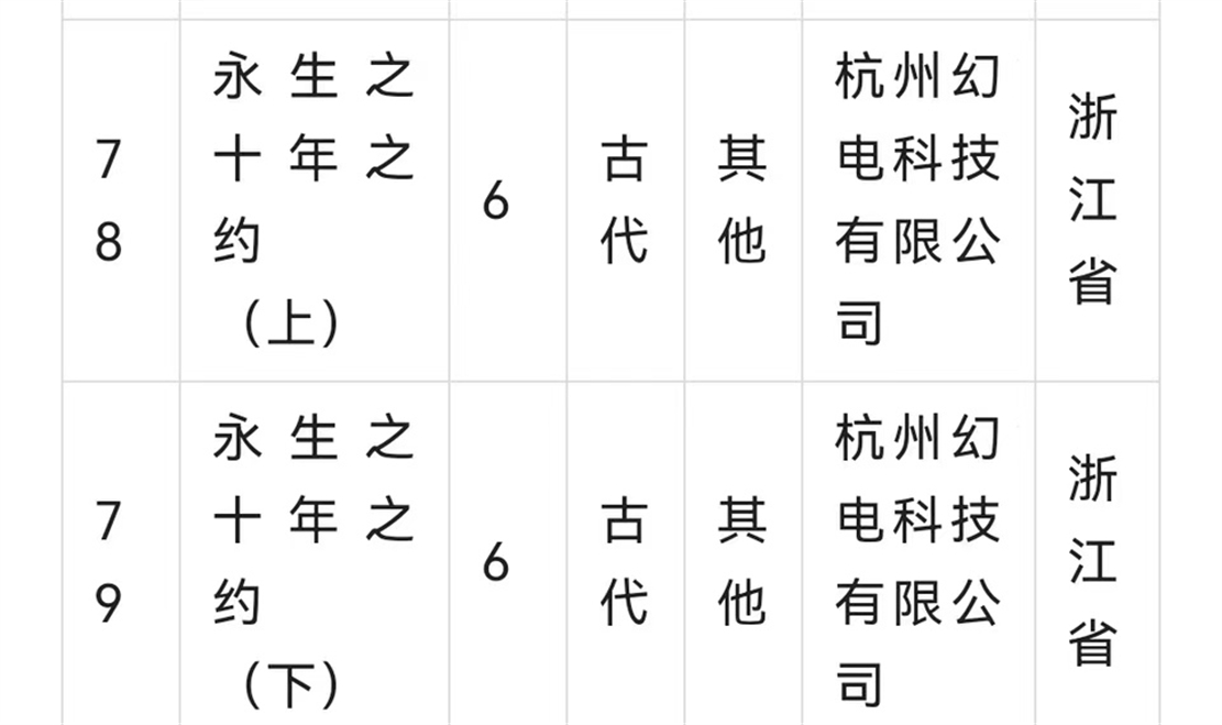 永生第二季公布，红怡复活会以另一种形式，想做成年番有三大难题