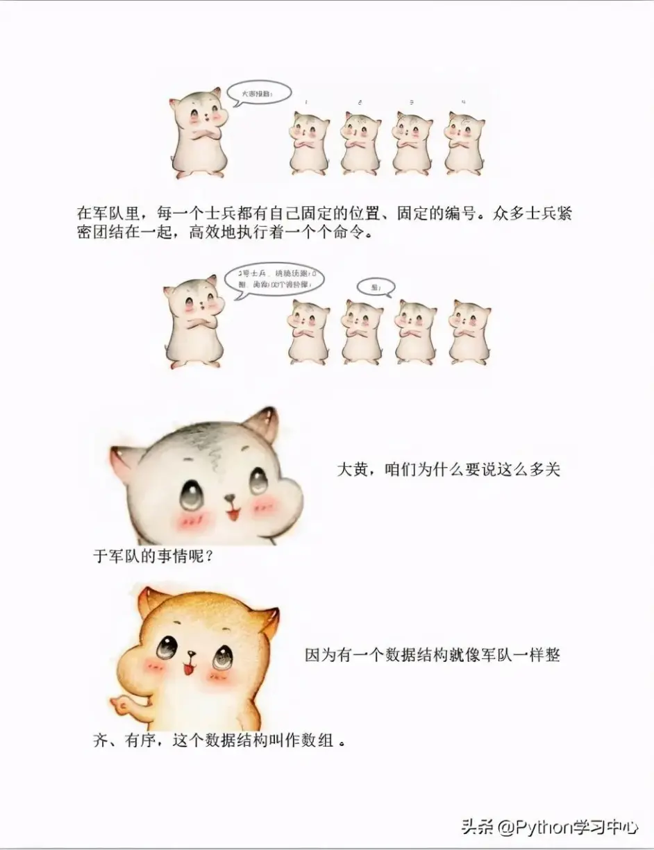 编程算法 这本漫画书带你一步到位搞懂编程 附电子版 哔哩哔哩 编程算法 这本漫画书带你一步到位搞懂编程 附电子版 哔哩哔哩
