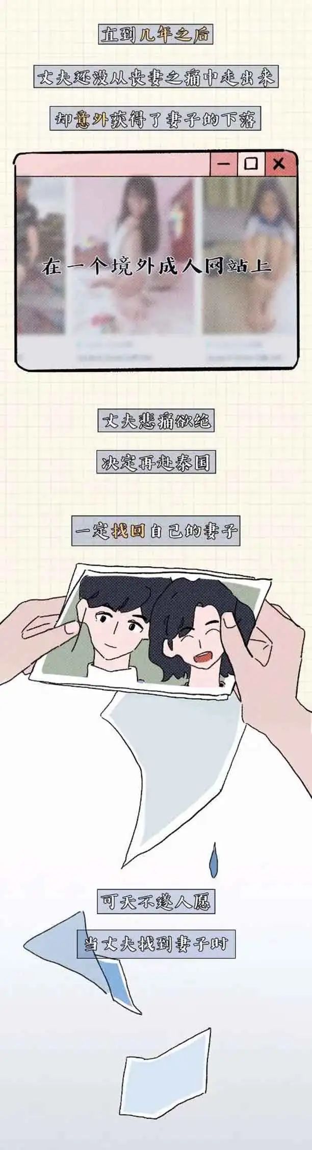 关于在成人网站上看到了我老婆这件事令人难以接受3