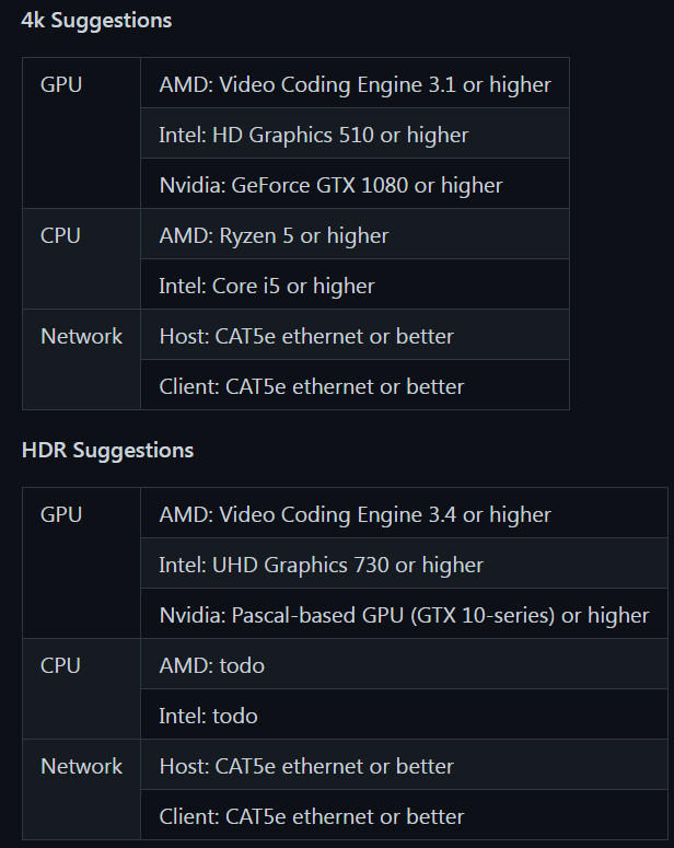  streaming sunshine windows linux 