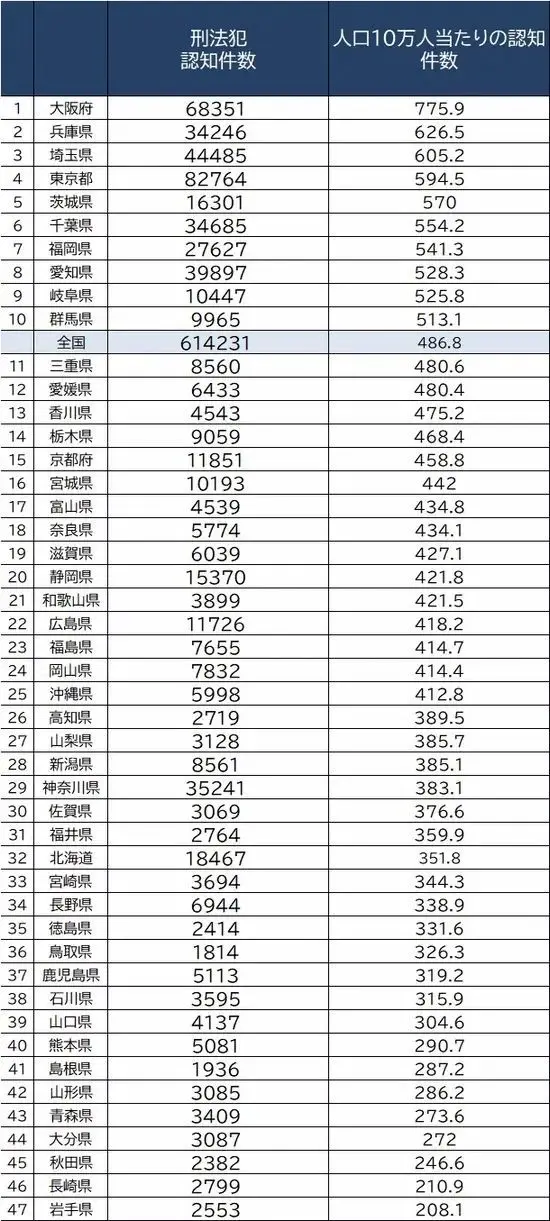 从街头拜票说起 哔哩哔哩