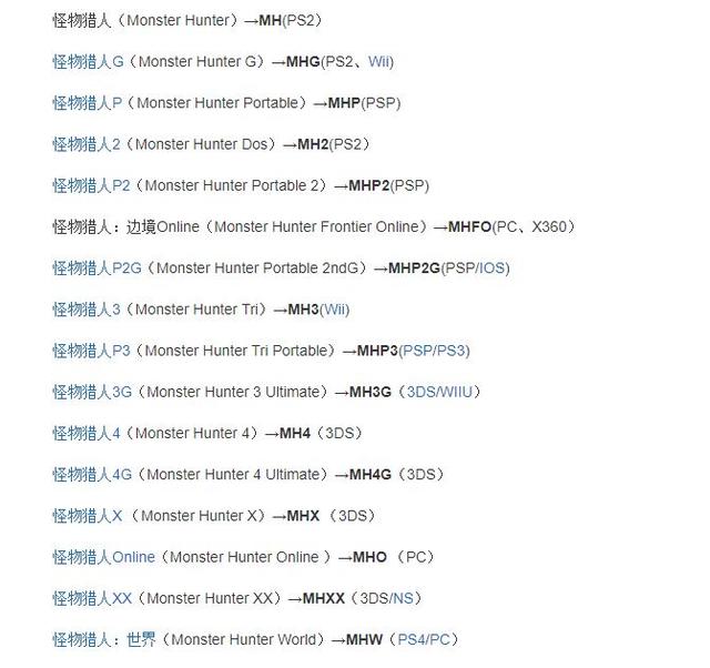 日本游戏的名称为何那么复杂