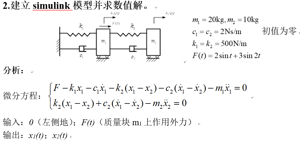汽车理论二自由度模型仿真