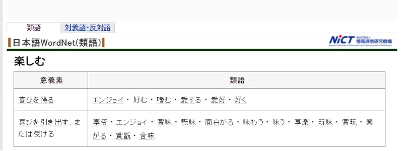 语言学习 日语学习10个必备学习网站 干货满满的免费日语学习资料 哔哩哔哩
