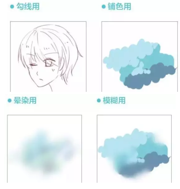 【SAI入门教程】SAI基本功能详解(附SAI软件下