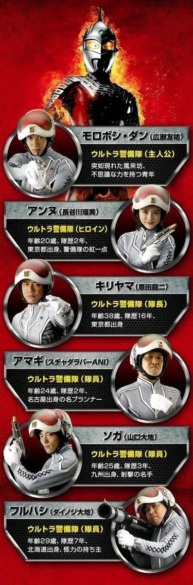 奥特银河格斗2 圆谷官宣最后的黑影是赛文了 理性吃瓜 官方还没动静呢 哔哩哔哩