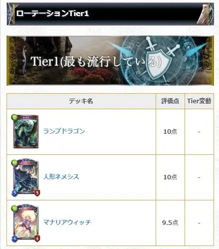 影之诗国际服gm10连胜宇宙龙 哔哩哔哩