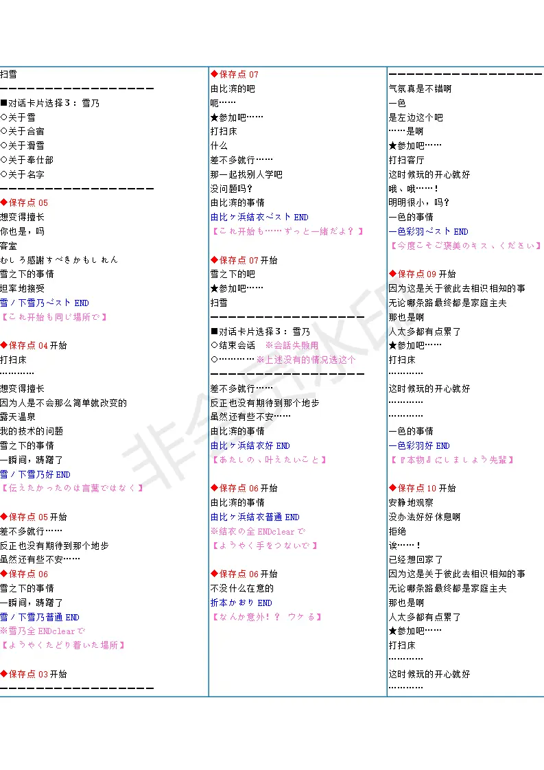 我的青春物语果然有问题续 游戏攻略 哔哩哔哩