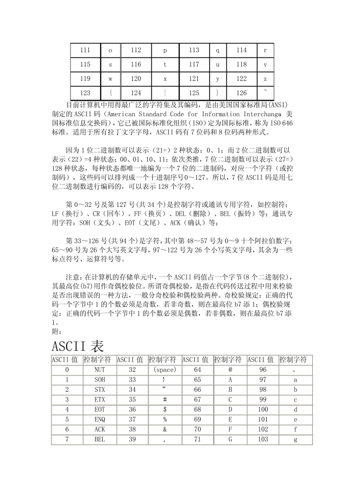 ascii