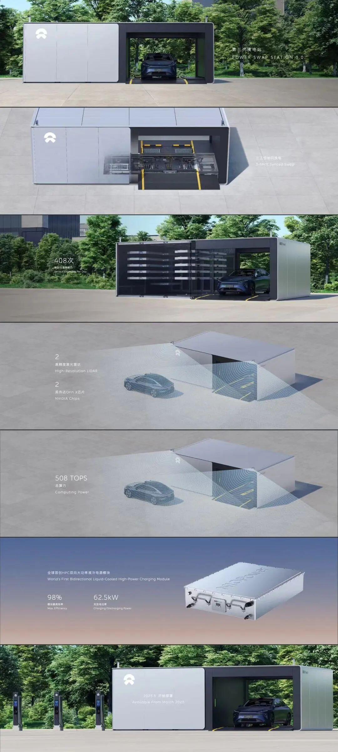 蔚来日2022 EC7发布 全新ES8智能电动旗舰轿跑SUV _ 蔚来第二代技术平台 EC7性能参数 全新ES8座椅体验_蔚来es8