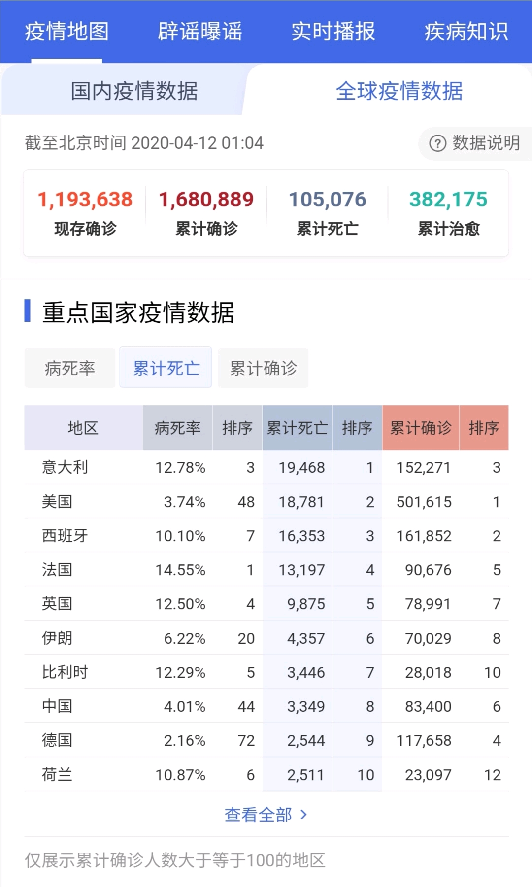 【万众一心 "抗疫"成功】
