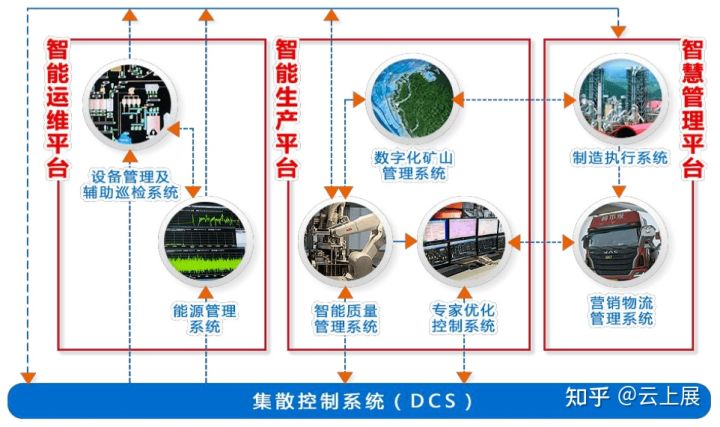 郑州煤机自动化控制管理系统专利获批：为煤矿智能化注入新动力