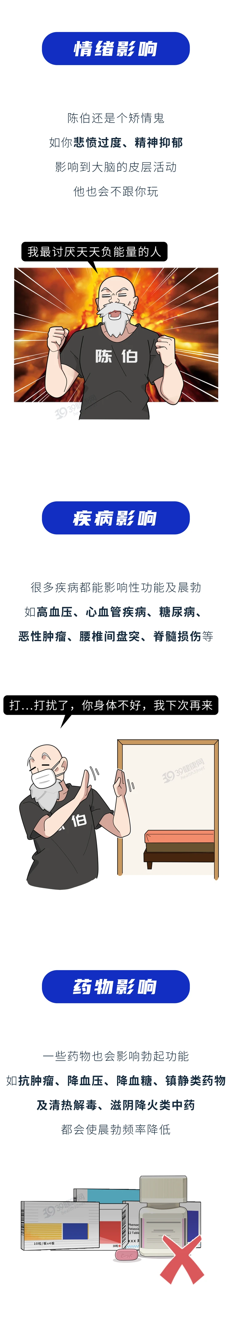 男性老没老下半身会说实话7