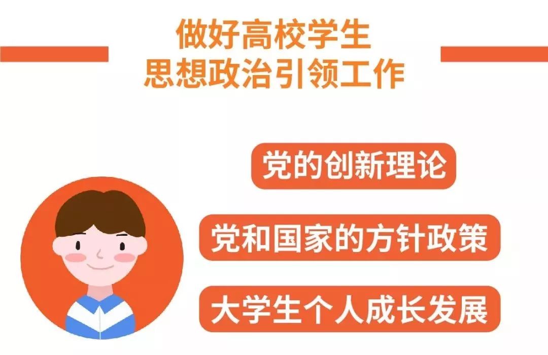 团的基层工作怎么干,高校学生思想政治怎么引领?这篇调研信息告诉你