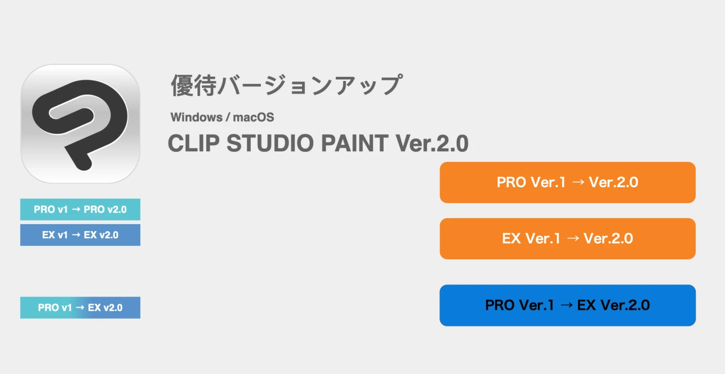 CLIP STUDIO PAINT Ver.2.0 更新指南 升级CSP2注意要点 移动端和电脑端买断和月费说明 哔哩哔哩