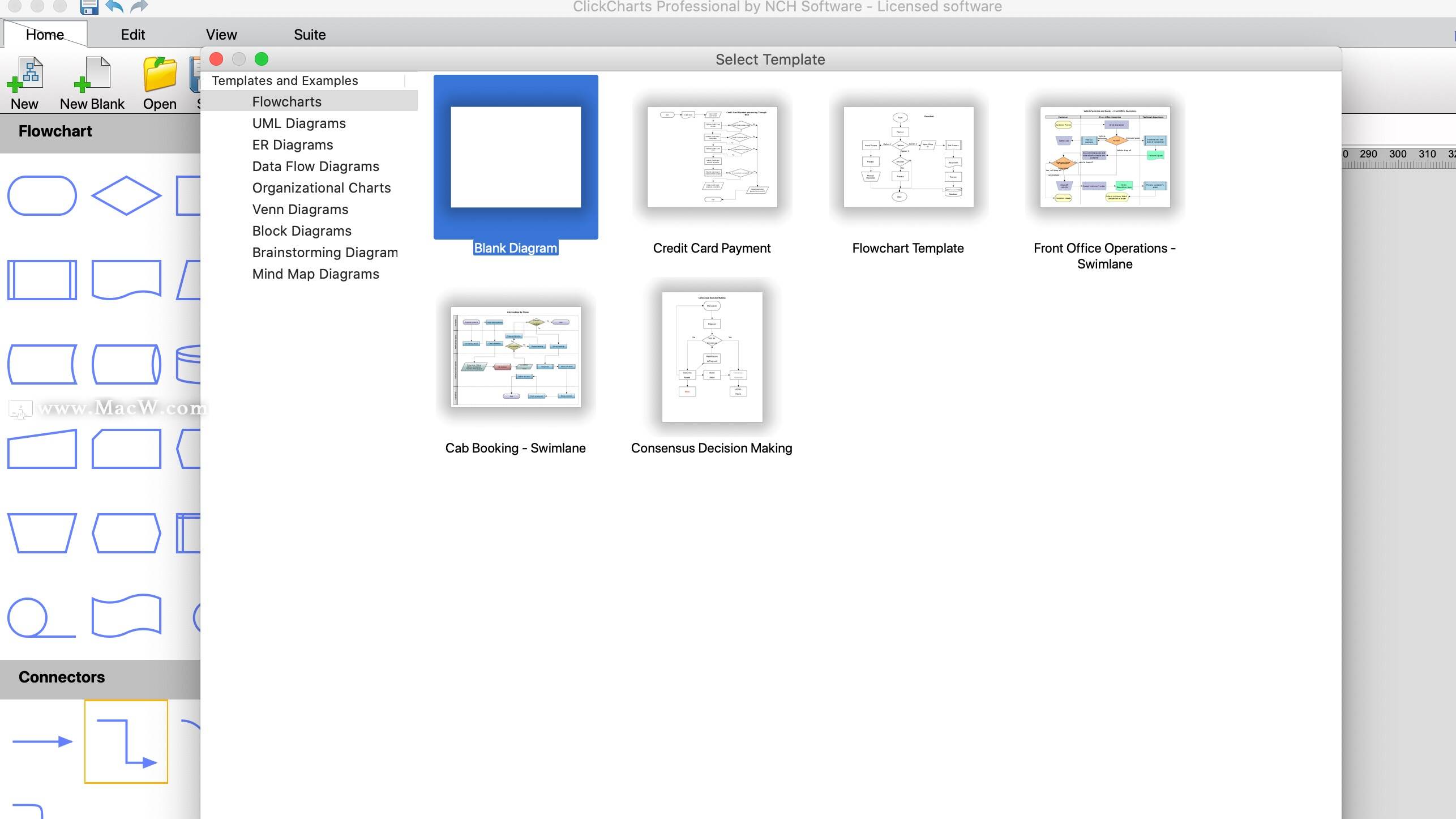 clickcharts for mac clickcharts for mac